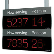 Matrix displays
